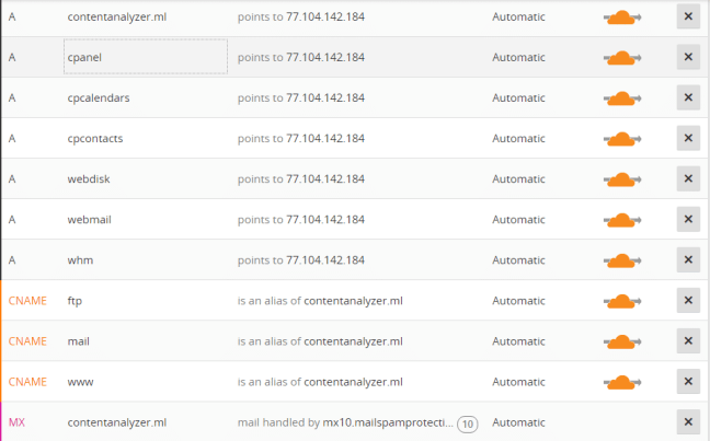 Enable Cloudflare for all DNS records