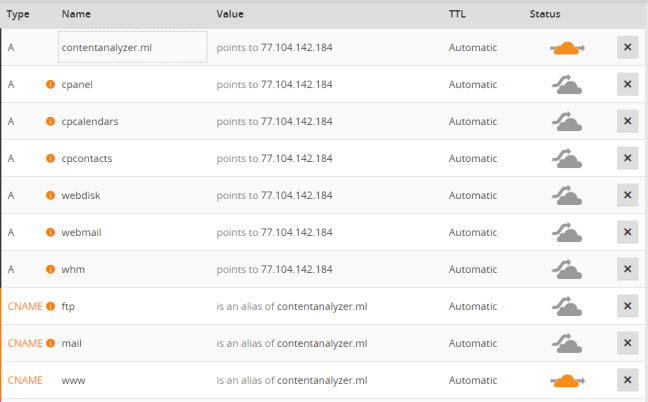 Manage DNS Records - Cloudflare Dashboard