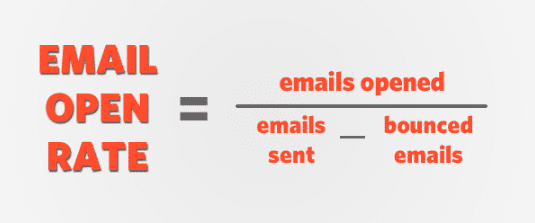 how to calculate email open rate