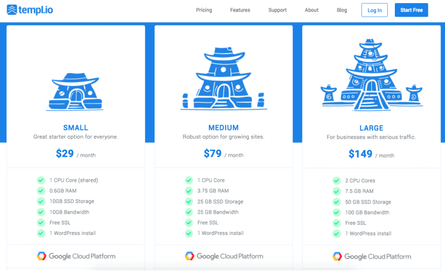 Templ.io Hosting Plans, Features And Pricing