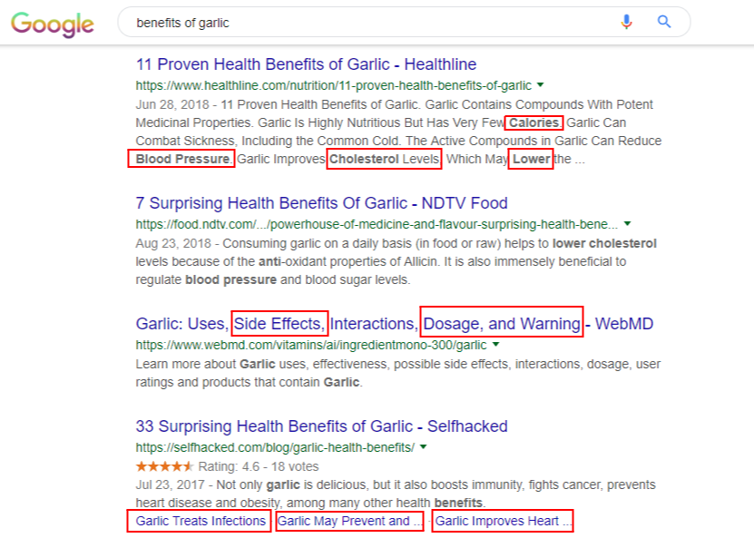 latent semantic indexing example in SEO