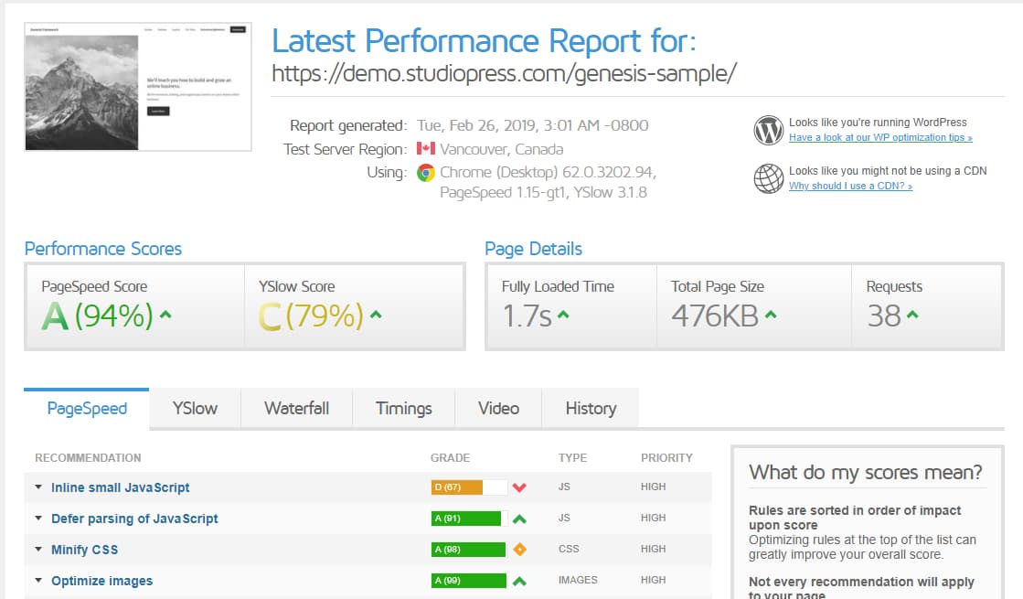 studiopress genesis framework performance report (speed test)
