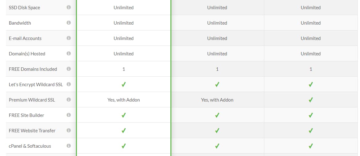 greengeeks advantages