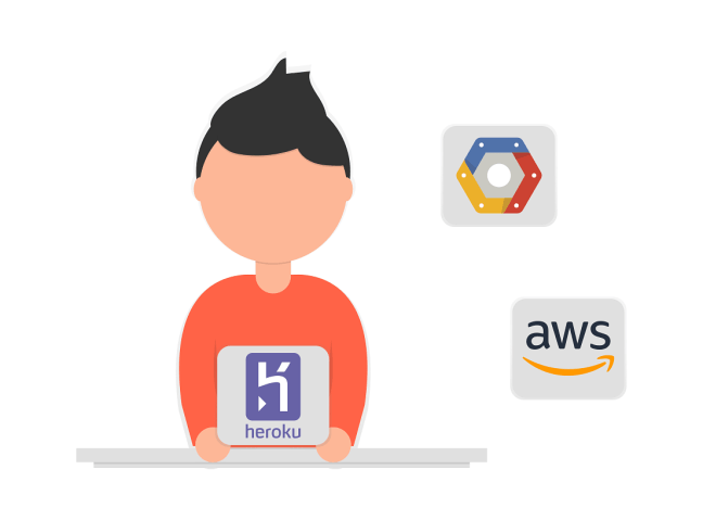 Templ.io Managed Cloud Hosting Detailed Review