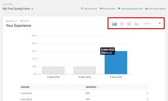 wpforms survey results - reports and dashboards