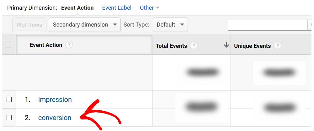 event action track form conversion sources