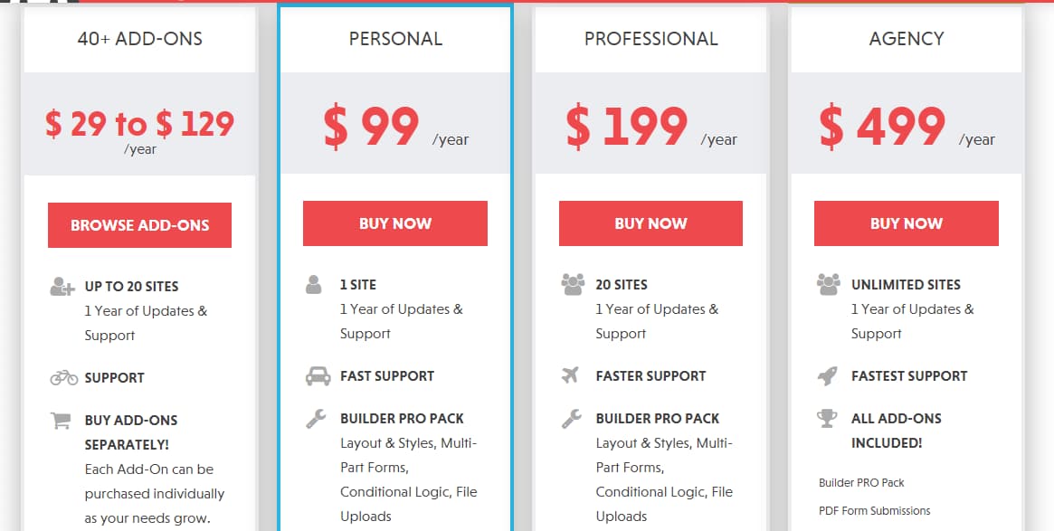 ninja forms pricing