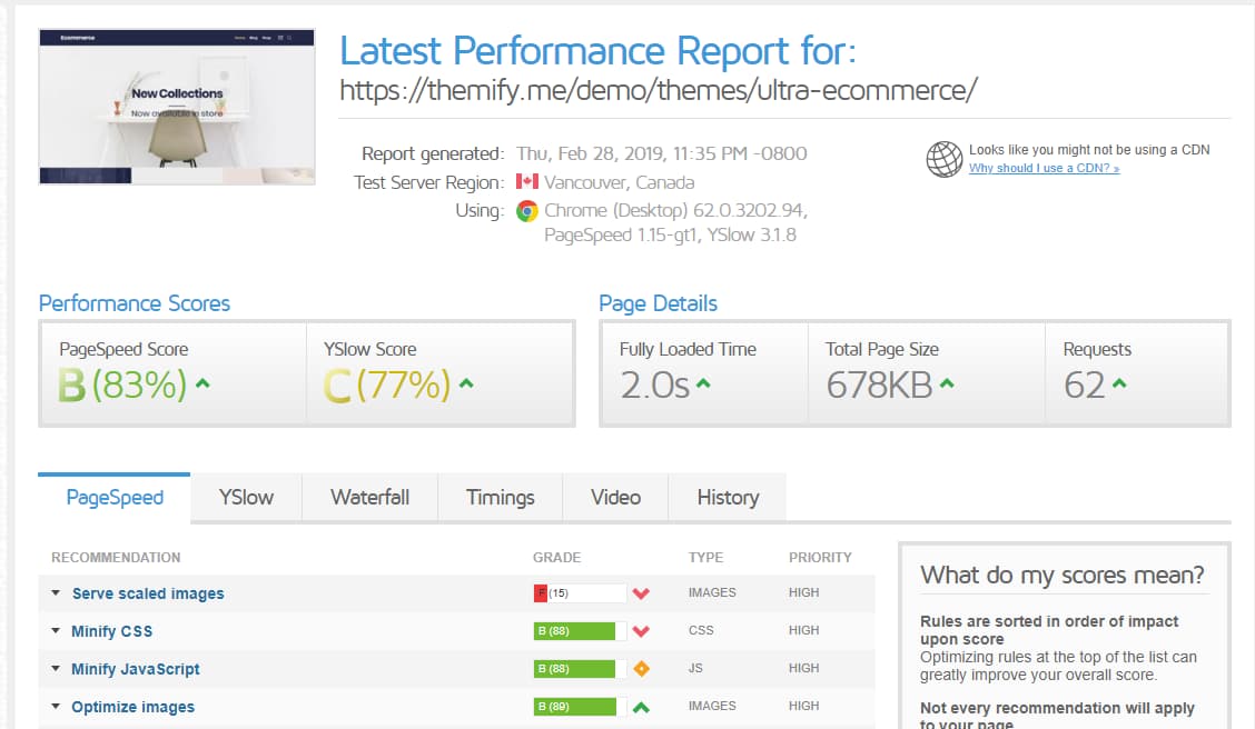 genesis vs themify ultra