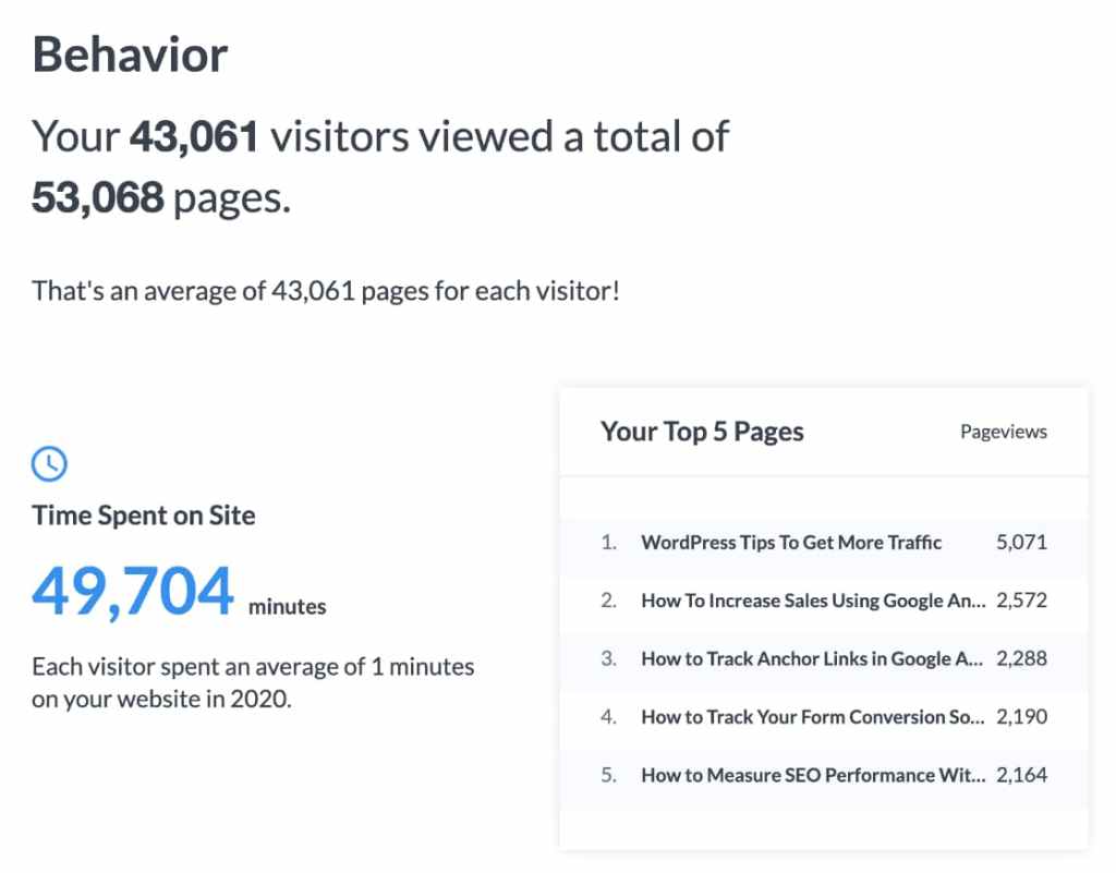 monsterinsights top pages report