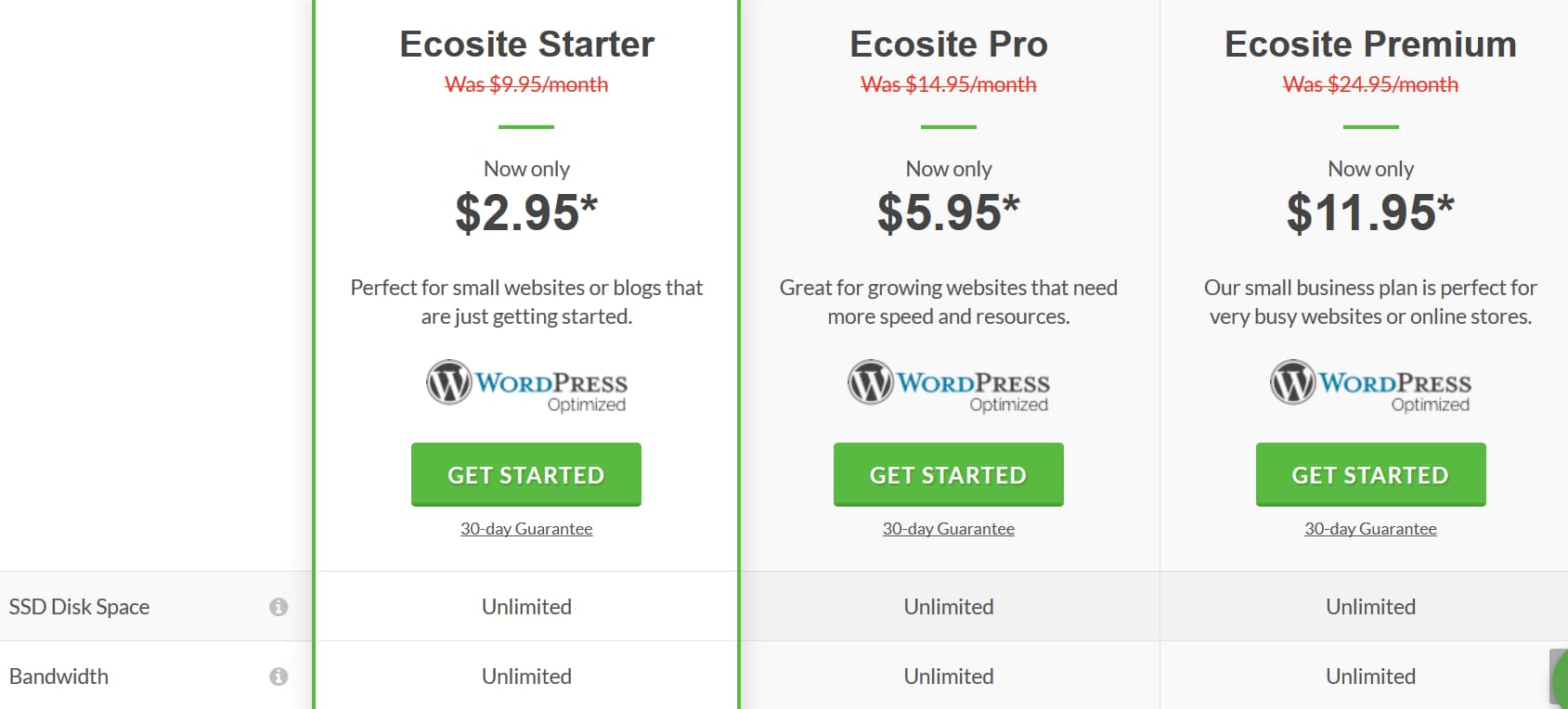 greengeeks plans and pricing