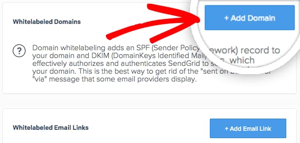 sendgrid whitelabeled domains verification